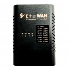 Ethernet  / VDSL преобразователь